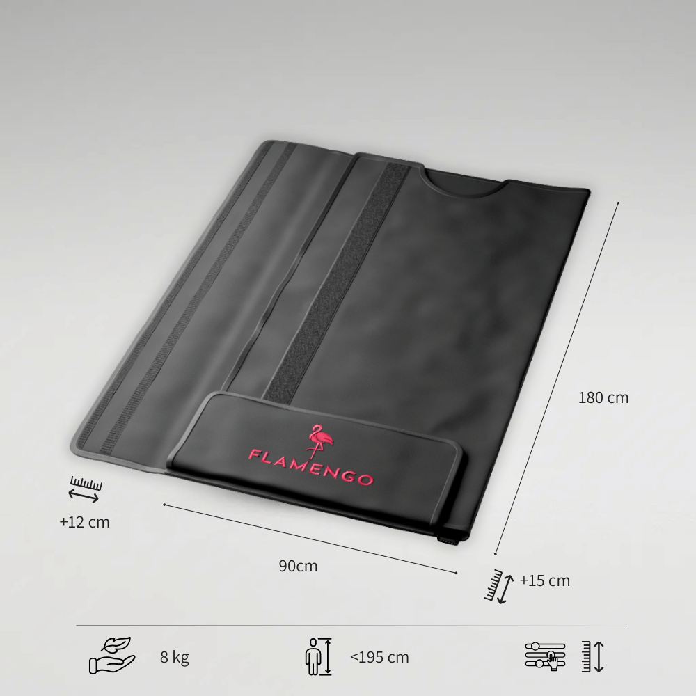 Flamengo® Infrarot Sauna Decke