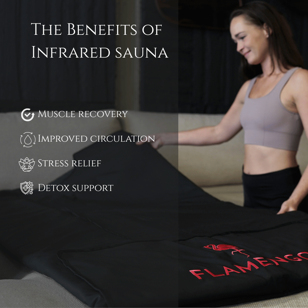 Flamengo® Infrarot Sauna Decke